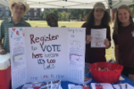 Thumbnail for the post titled: Campus Activism’s Role in Increasing Voter Turnout in Mississippi